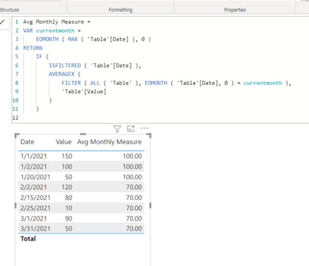 How to calculate monthly average - Microsoft Fabric Community