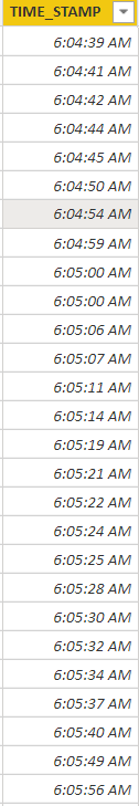 Solved: Creating a Shift Column Based of Date/Time - Microsoft Fabric ...