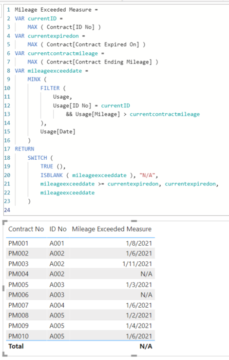 Solved: Approximate Date Match with Multiple Criteria - Microsoft ...