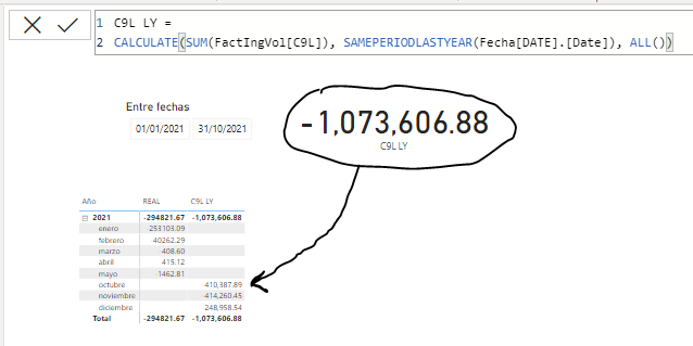 How to get the same period last year sum of a valu... - Microsoft ...