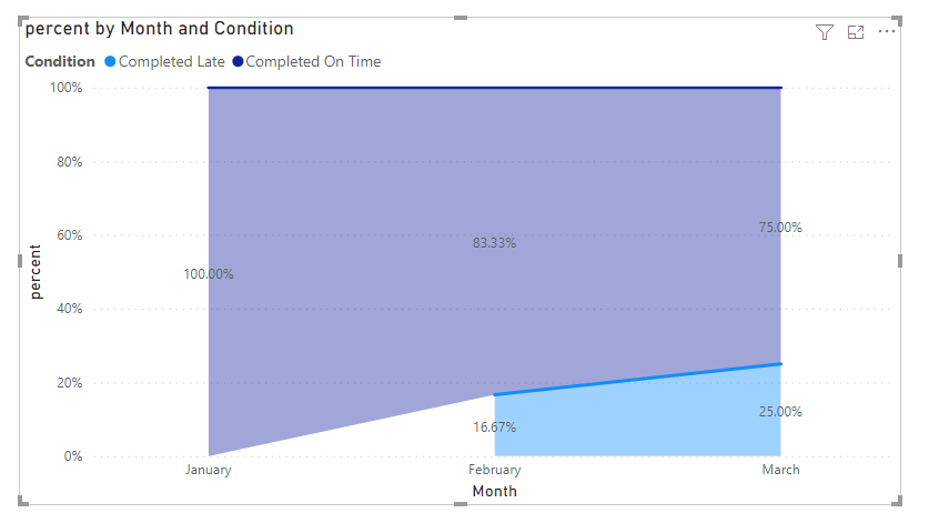 line chart.png