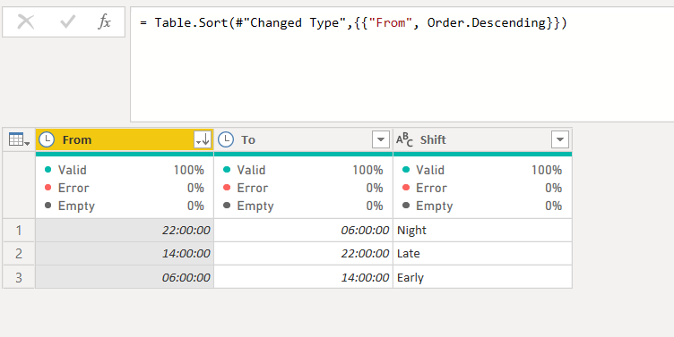 Solved: Allocate shift time to Transaction table - Microsoft Fabric ...