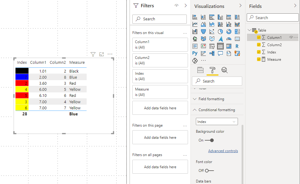 formatting based on another column - Microsoft Fabric Community