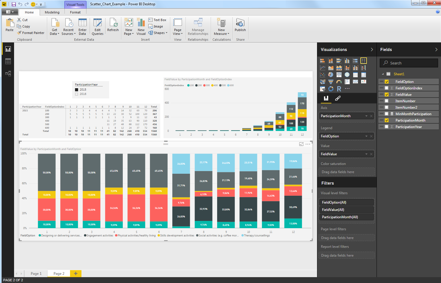 Scatter Chart - Use Category Label to show bubble ... - Microsoft ...