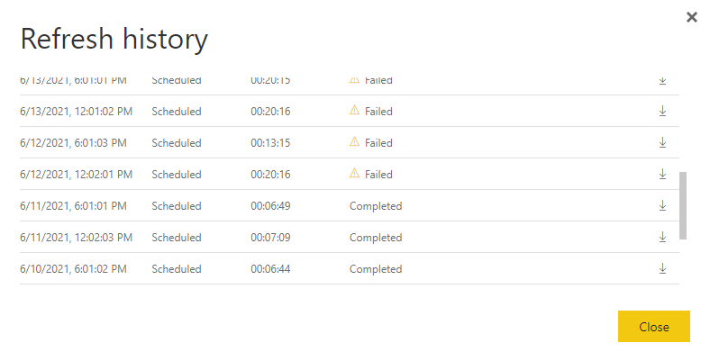 Dataflow refresh error Date/Datetime - Microsoft Fabric Community