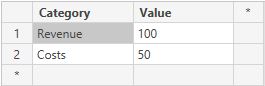 Solved: Power BI subscrating Matrix view. - Microsoft Fabric Community