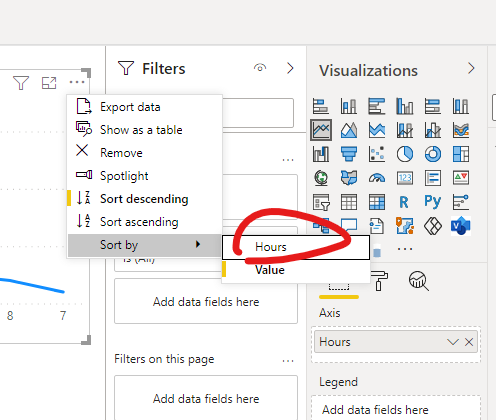 Solved: X-axis tick labels - Microsoft Fabric Community