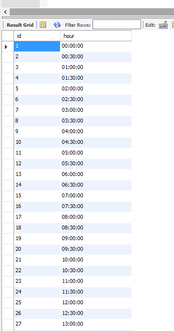 Partial image of time table - is a full 24 hours