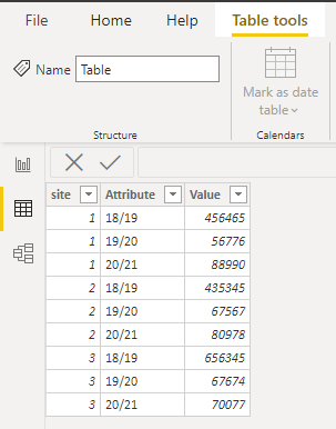 Solved: line chart help - Microsoft Fabric Community