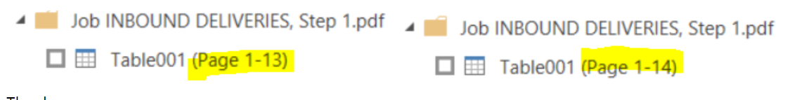 Updated PDF data source not refreshing :{ - Microsoft Fabric Community