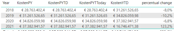 4 metingen.png