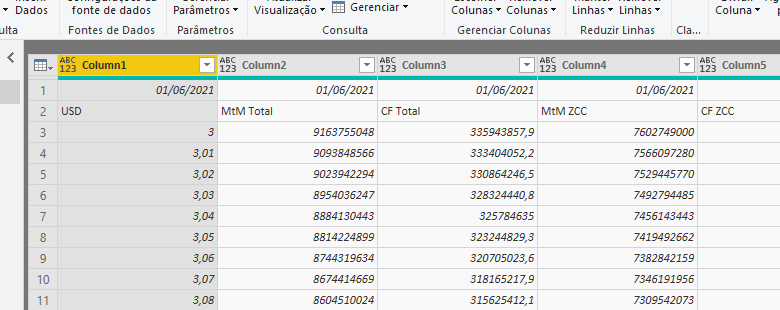 Solved: How to convert double headers in columns - Microsoft Fabric ...