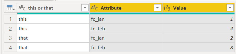 Solved: Please help me with cross table - Microsoft Fabric Community