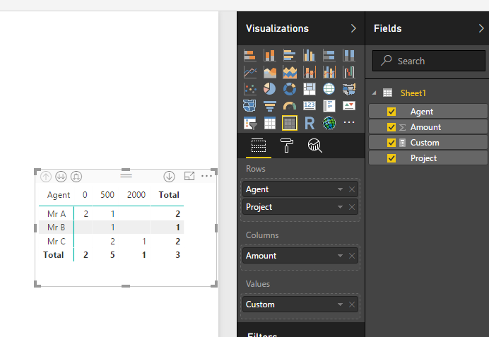 Solved: Total and filter count distinct values - Microsoft Fabric Community