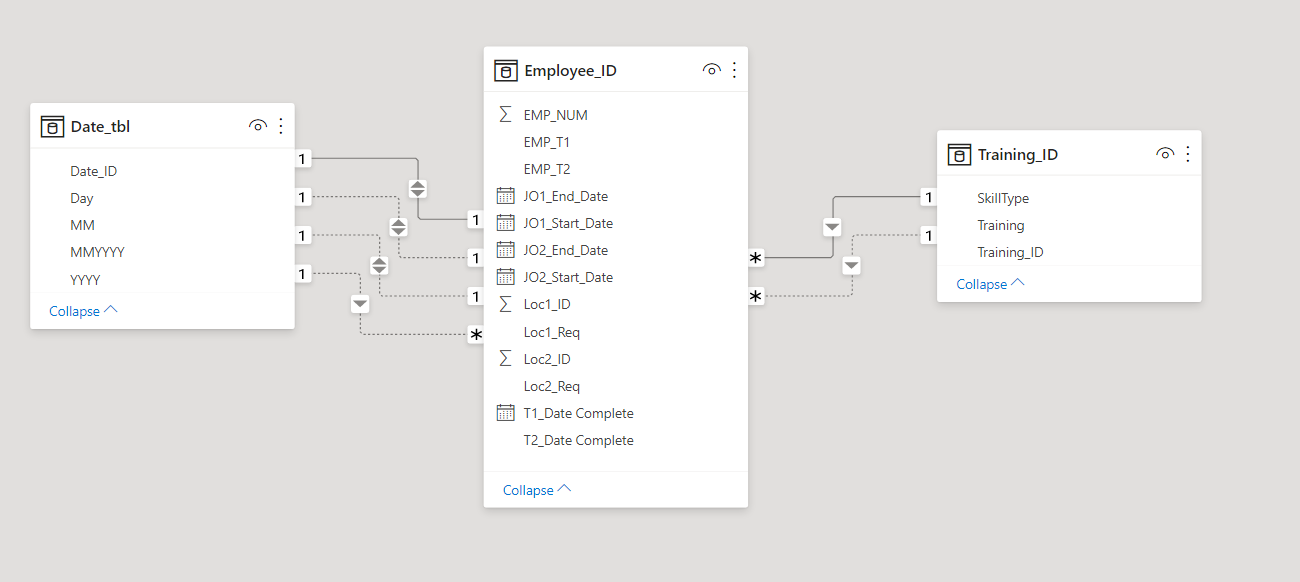 Aggregating results across multiple date columns - Microsoft Fabric ...