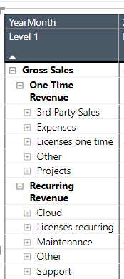 Solved: font selection in matrix table - Microsoft Fabric Community