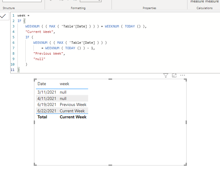 Solved: Level Of Detail Expression - Microsoft Fabric Community