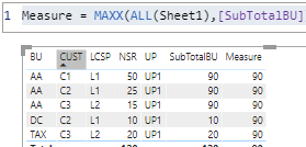 Solved: how to get a max of a measure? - Microsoft Fabric Community