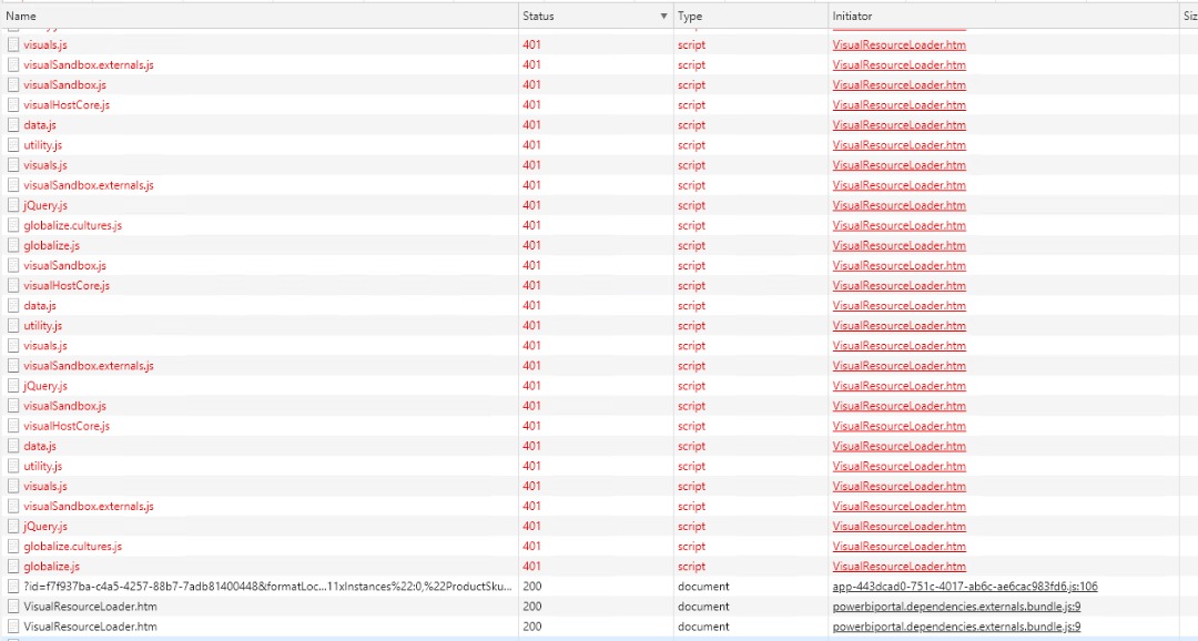 Errors with status 401 *** Power BI Report Server ... - Microsoft ...