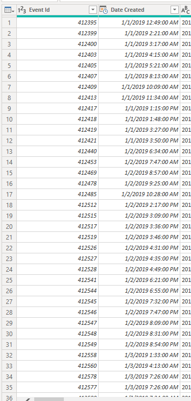 Solved: % Difference Based On 2 Date Ranges Within The Sam ...