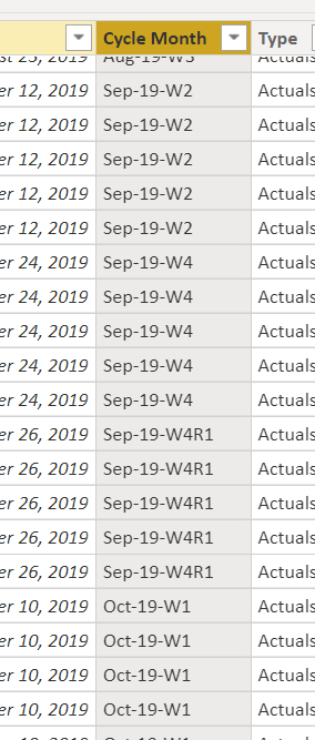 Solved: Custom Order Dates Matrix - Microsoft Fabric Community