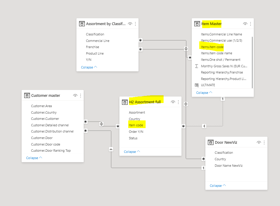 NEED HELP - working with TEXT - Microsoft Fabric Community