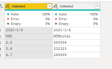 Solved: How to convert double headers in columns - Microsoft Fabric ...