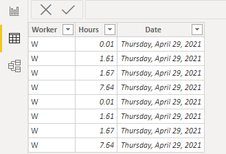 Solved: Table not calculating sum correctly - Microsoft Fabric Community