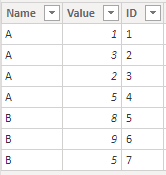 Solved: Total of a measure - Microsoft Fabric Community