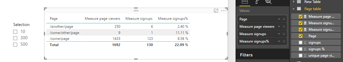Solved: Slicer on summarized values - Microsoft Fabric Community