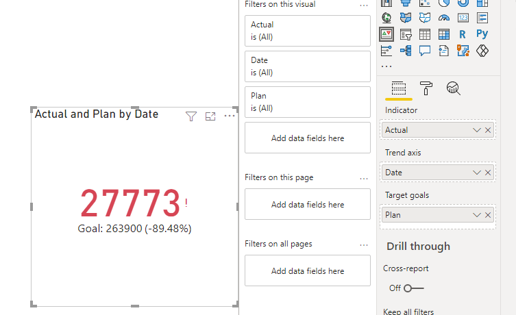 KPI values not showing up right - Microsoft Fabric Community