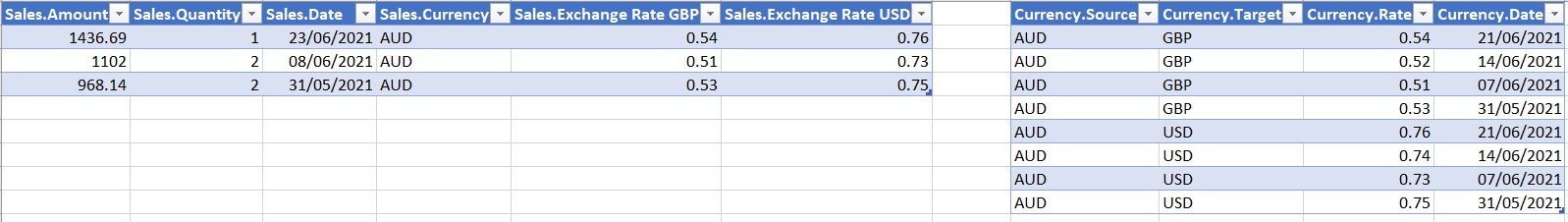 Solved: Lookup value with multiple filters - Microsoft Fabric Community