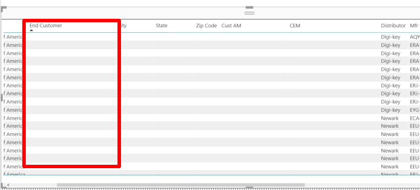 Solved: Matrix visual: how to remove or hide any row with ...