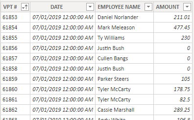 Solved: Excluding specific rows based on content - Microsoft Fabric ...