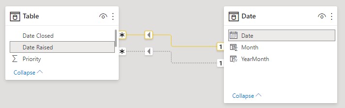 Solved: Monthly Running Total - Microsoft Fabric Community