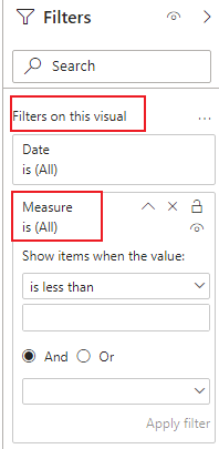 Using a created measure as a filter - Microsoft Fabric Community