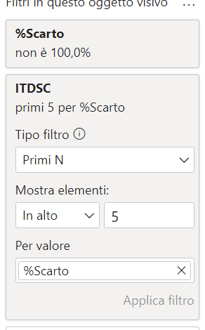 Solved: Filter Top N object with condition - Microsoft Fabric Community