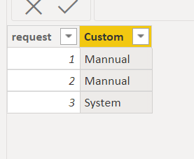 Solved: Replace values - Microsoft Fabric Community
