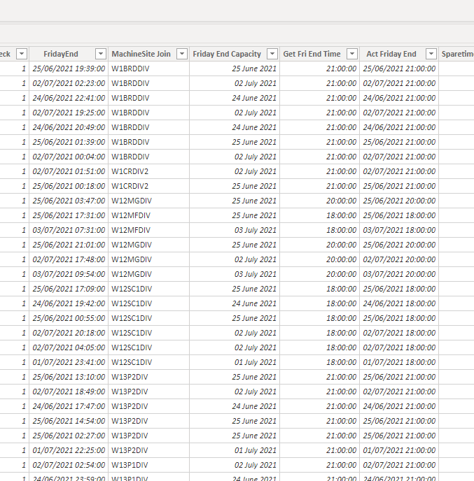 Solved: Marking Last Date based on 2 Criteria - Microsoft Fabric Community