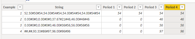 Solved: How to extract a number from string - Microsoft Fabric Community