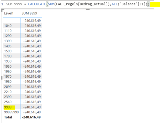 Solved: Filter ALL measure and filter only one row - Microsoft Fabric ...