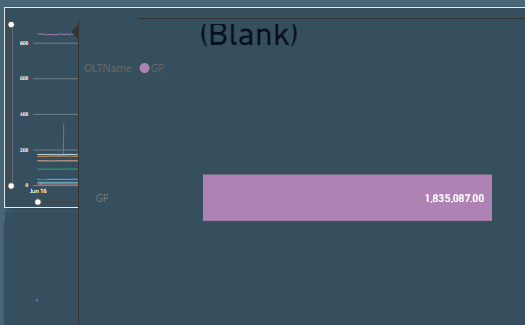 Tooltip view different after adding legend - Microsoft Fabric Community