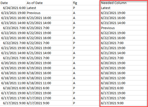 Solved: Creating a calculated column for the latest and pr ...