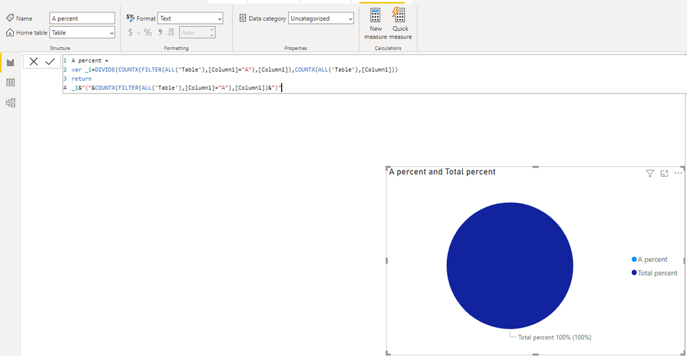 Pie Chart with a Measure and Column - Microsoft Fabric Community