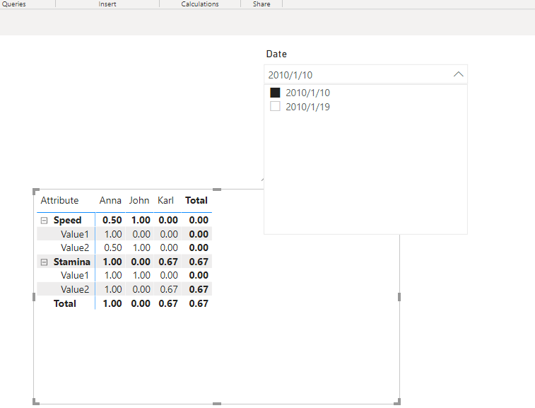 Solved: Min-max normalization with averages values - Microsoft Fabric ...