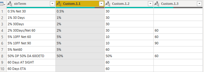 Solved: Split one row in two or more - Microsoft Fabric Community