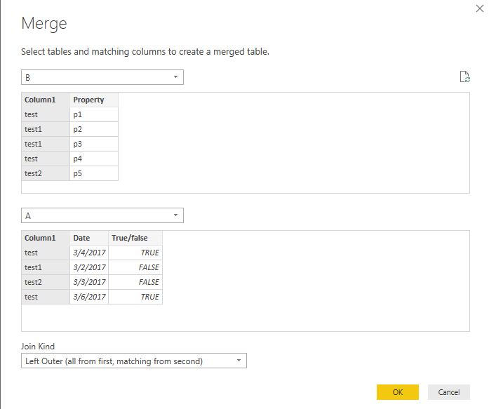 Measure Cross tables - Microsoft Fabric Community