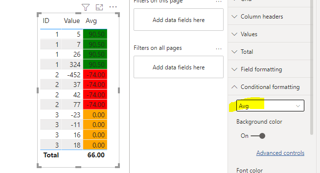 Conditional Formatting of Measures in Slicers - Microsoft Fabric Community
