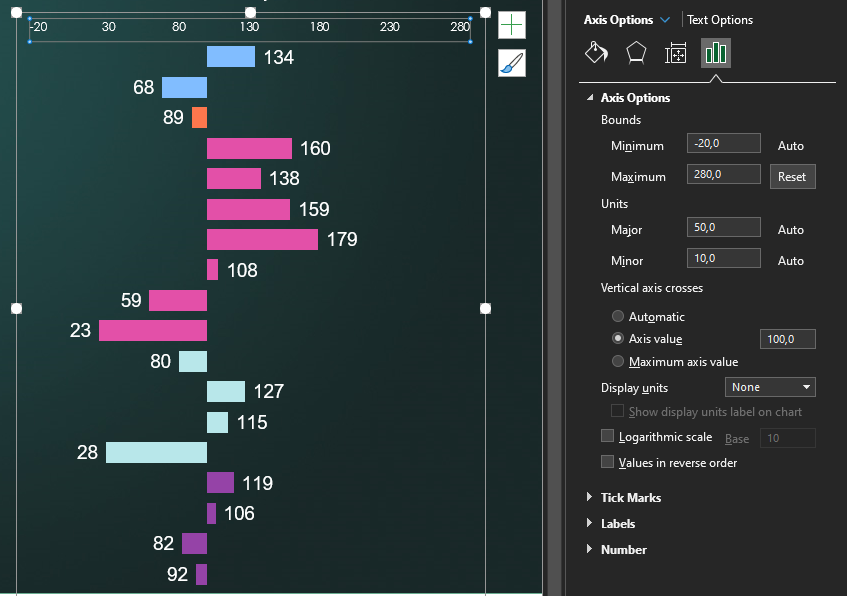 Solved: Horizontal bar charts with custom center line - Microsoft ...