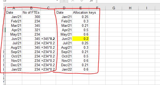 Solved: Always show this month allocation keys - Microsoft Fabric Community